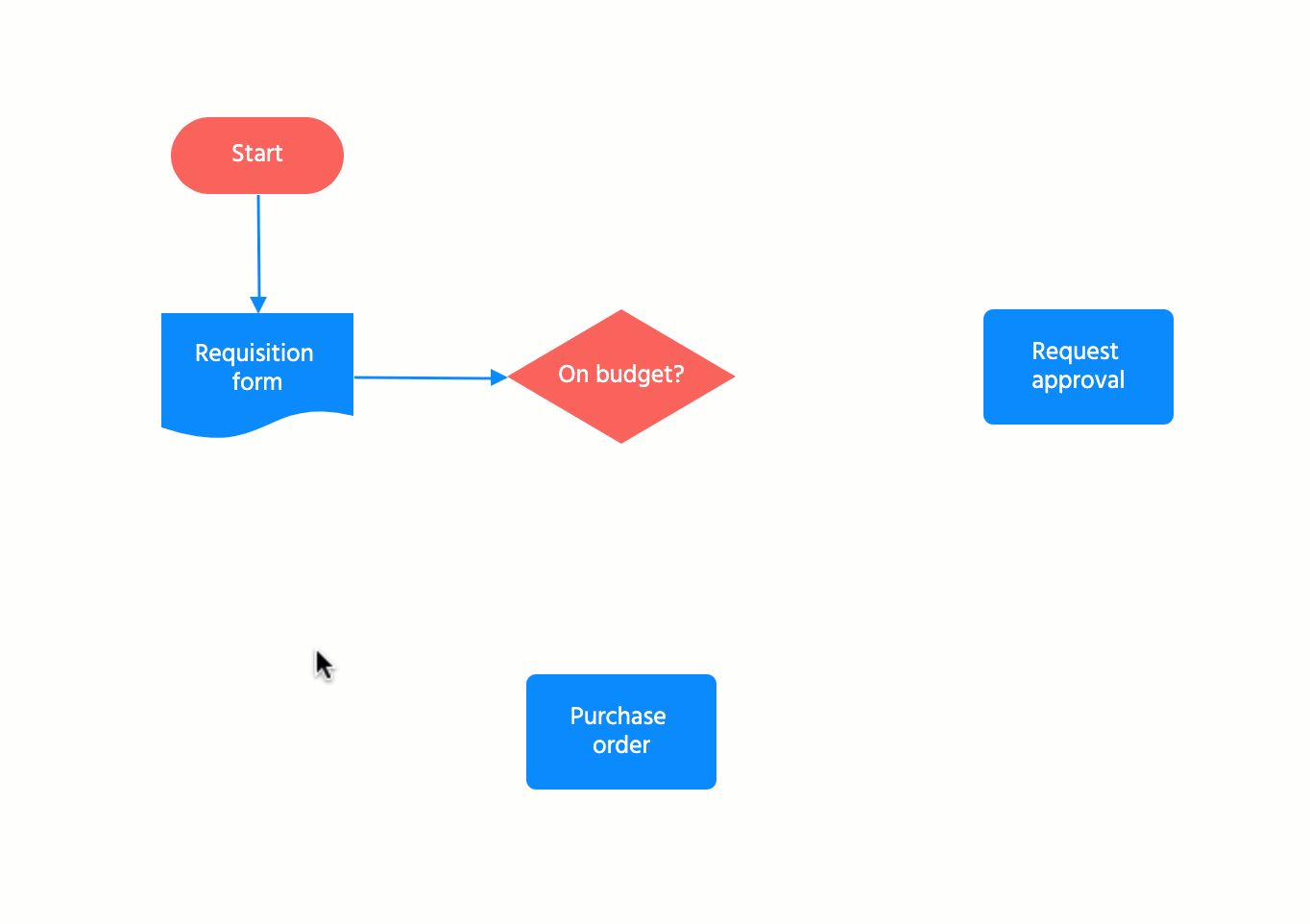 12._Diagrams___Flowcharts_-_Connect_Diagram_with_Extender.gif