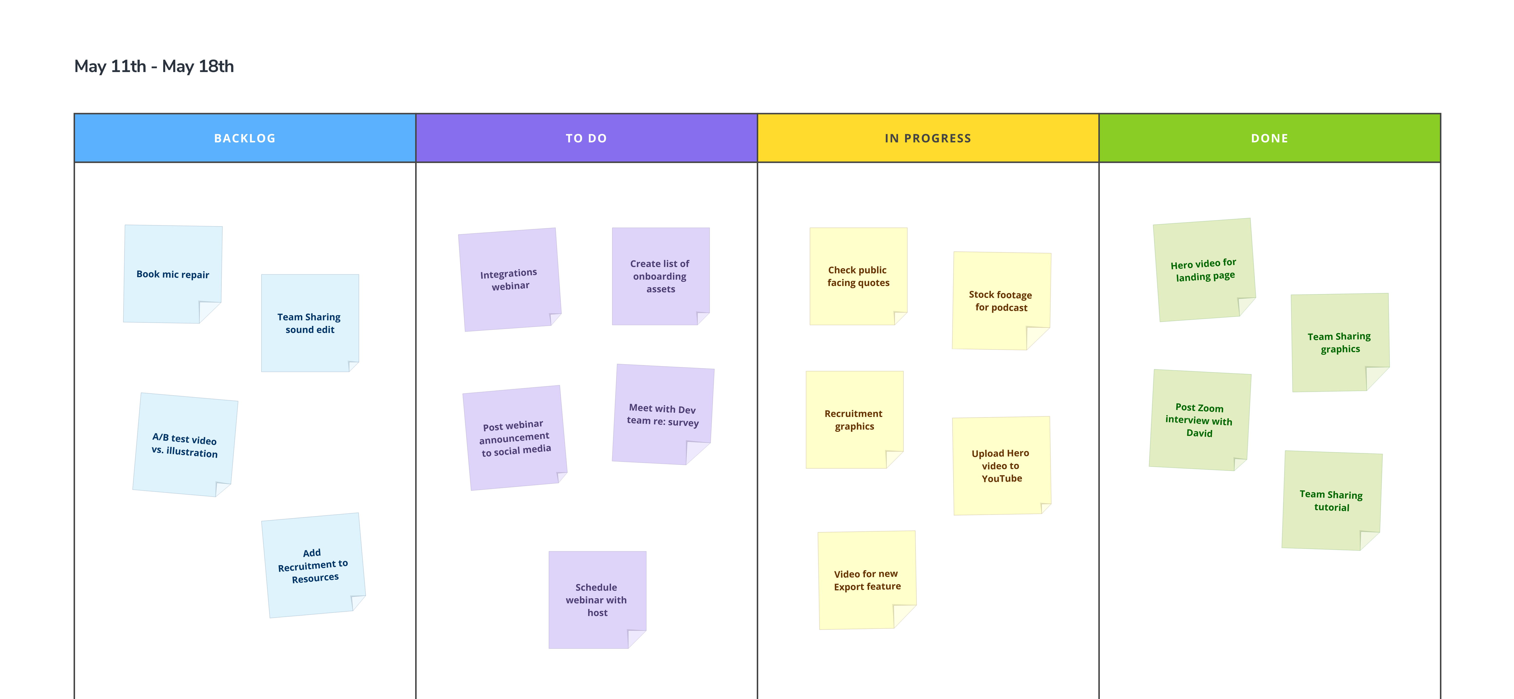 18._NEW_-_Kanban_Board_w__Container.png